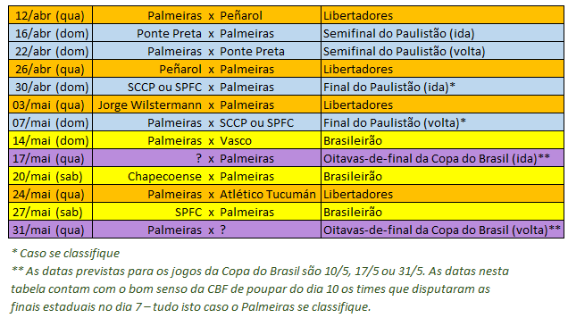 Calendário Abril/Maio