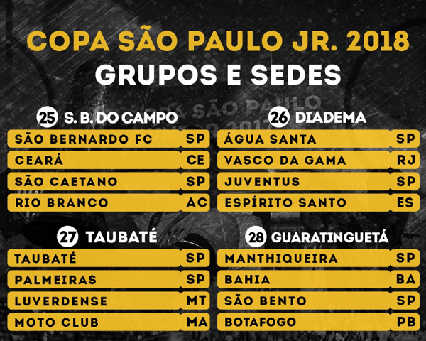 Copa São Paulo 2018