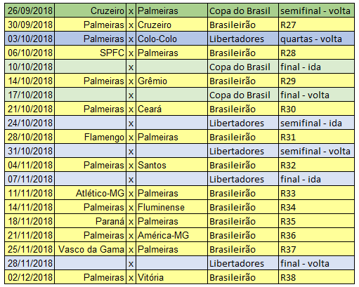 Reta final - 2018