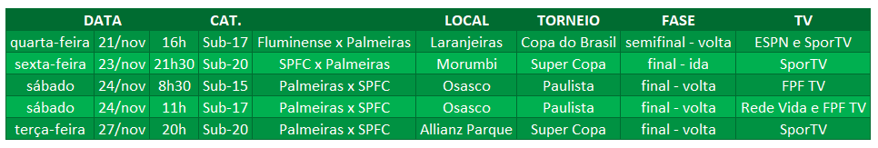 Base