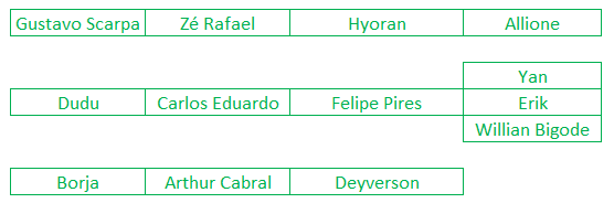 Ataque 2019