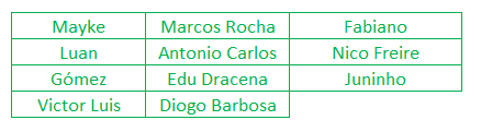 Defesa 2019