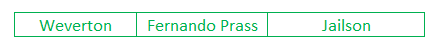 Goleiros 2019