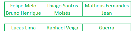 Meio de campo 2019