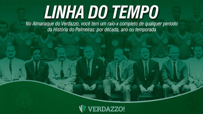 Almanaque - Linha do Tempo